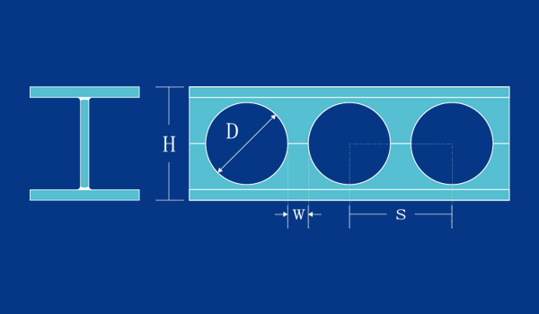 European Cellular beams Sections