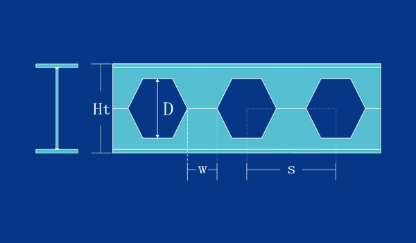 Castellated and cellular beams