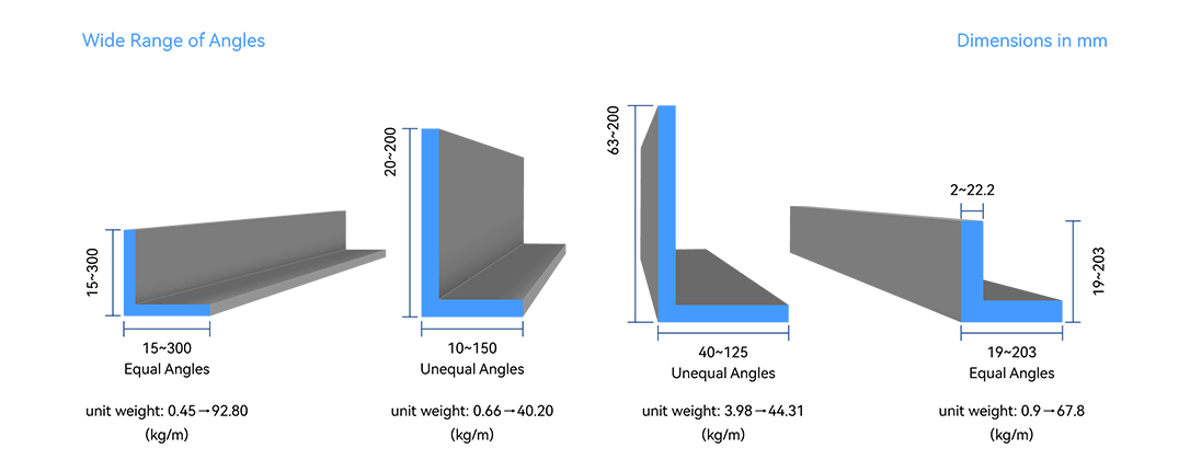 Angle Steel Specifications