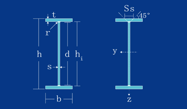 Universal beams (UB)