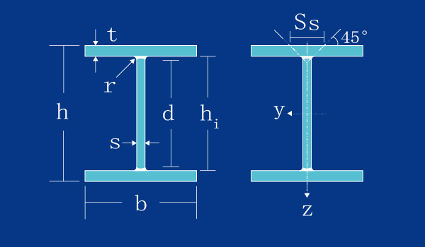 Universal columns (UC)
