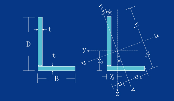 European Unequal Angles steel sections