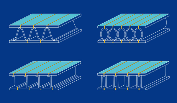 Stainless Steel Sandwich Panel